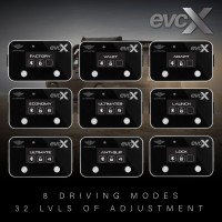 Ultimate9 evcX Throttle Controller for Nissan Patrol Y62