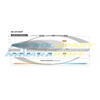 STEDI Quad Evo LED Driving Light Centre Module